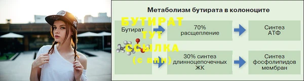 дистиллят марихуана Богданович